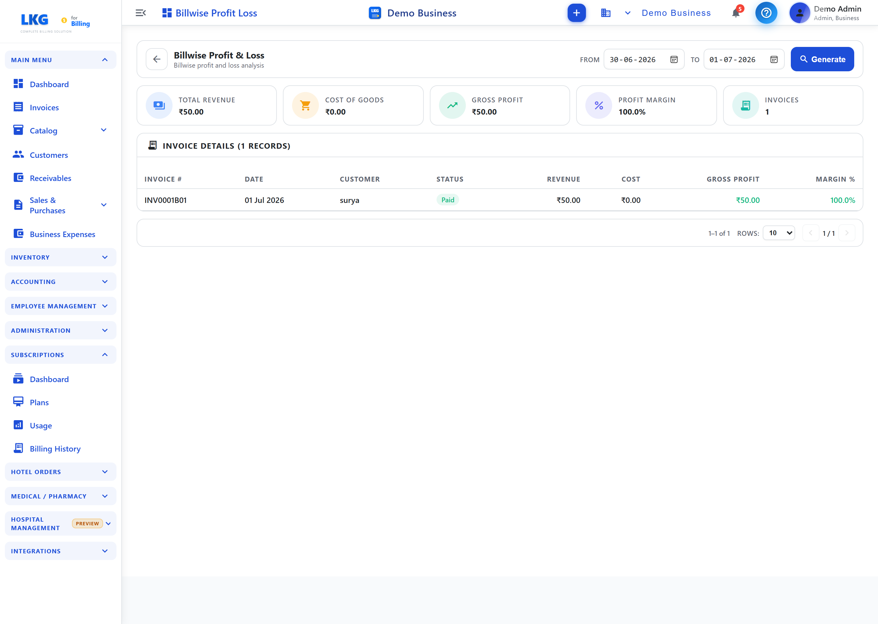 Billwise Profit &amp; Loss Report